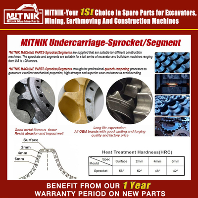 D3C Segments Dozer Sprocket Segment with Yellow/Black Design and Hardness Depth 8-12mm