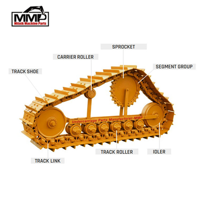 Track Chain Track Roller Undercarriage Parts for CATERPILLAR Excavator Tractor Bulldozer