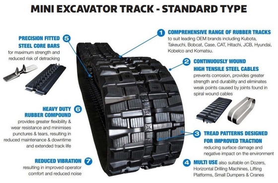 300x52.5x86 450x83.5x74 Rubber Tracks for Hyundai 35z-9a and 80 CR-9 Mini Excavators